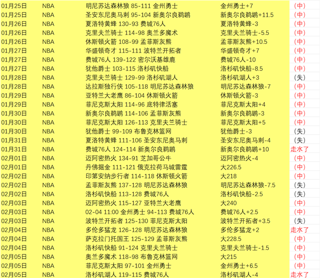 申花惨遭末,战失利,亚冠连续三,澳客,aoke,澳客体育,澳客电脑版,澳客官方网,官方澳客网