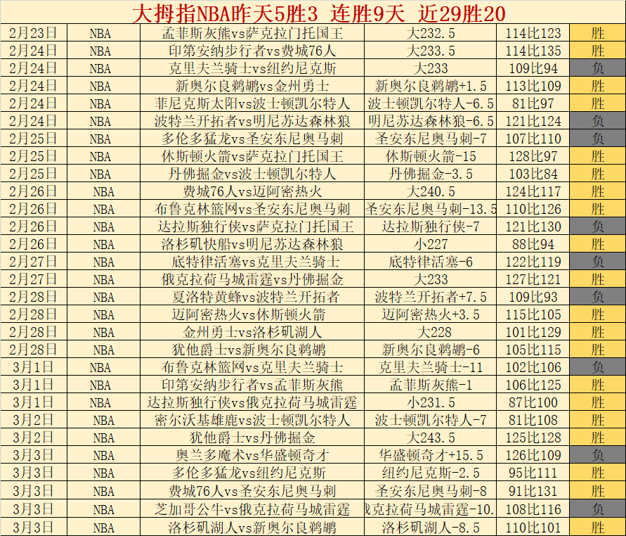 萨基宣布,教练生涯或,年后卷土重,澳客,aoke,澳客体育,澳客电脑版,澳客官方网,官方澳客网