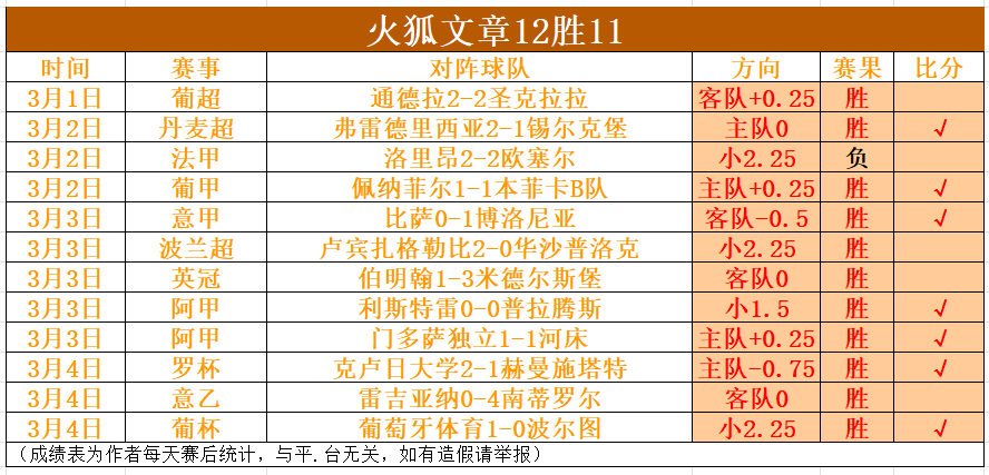 帕斯在科莫,续约一年,皇马放弃今,澳客,aoke,澳客体育,澳客电脑版,澳客官方网,官方澳客网