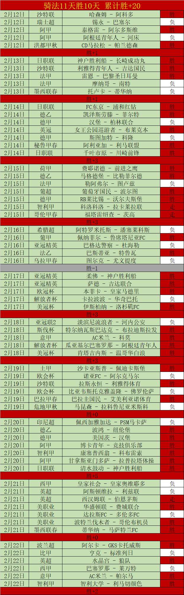 中国体育健,将再攀高峰,人民日报客,澳客,aoke,澳客体育,澳客电脑版,澳客官方网,官方澳客网