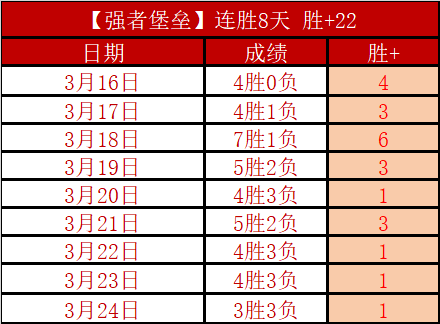 伯明翰对布,莱克本,英冠专家分,澳客,aoke,澳客体育,澳客电脑版,澳客官方网,官方澳客网