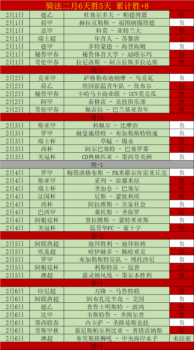 利物浦拒绝,豪掷重金迎,格伊,澳客,aoke,澳客体育,澳客电脑版,澳客官方网,官方澳客网