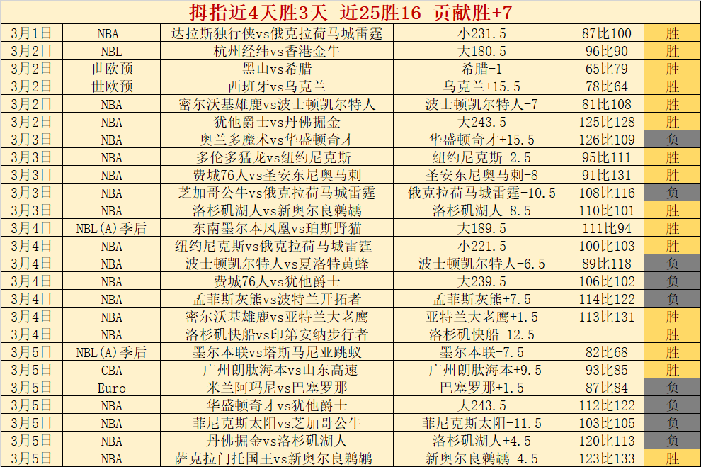 Crime Scene Cleaner,秘密与,分布指南,澳客,aoke,澳客体育,澳客电脑版,澳客官方网,官方澳客网