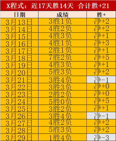 日清晨,澳客体育okoo官网,澳客,澳客,aoke,澳客体育,澳客电脑版,澳客官方网,官方澳客网