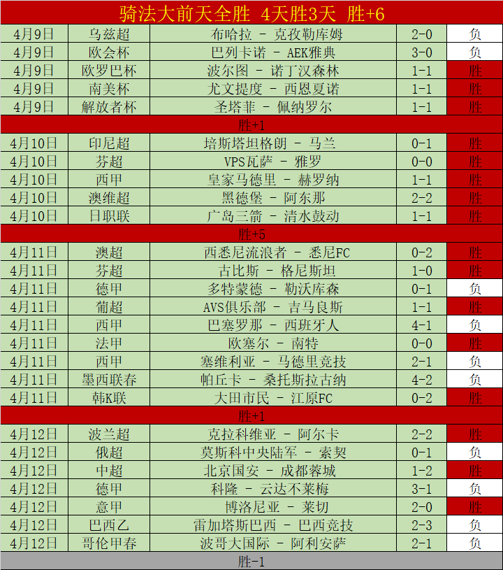 埃弗顿对利,物浦,英超专家临,澳客,aoke,澳客体育,澳客电脑版,澳客官方网,官方澳客网