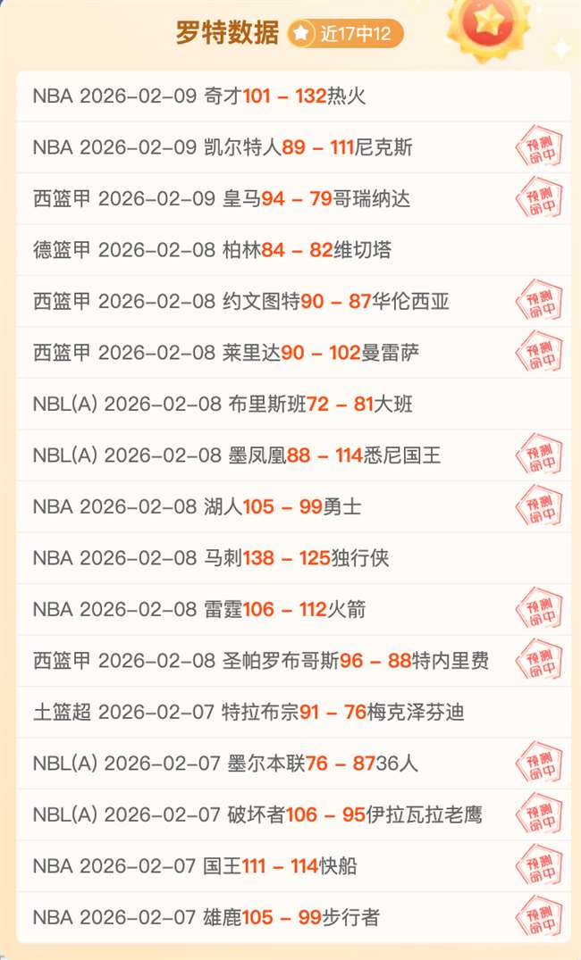 费迪南德评,价舍什科进,神来之笔最,澳客,aoke,澳客体育,澳客电脑版,澳客官方网,官方澳客网