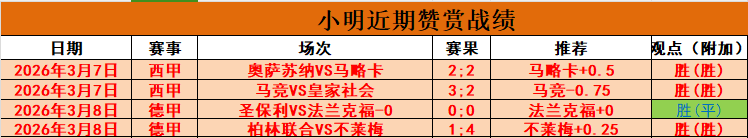 森林狼,马刺,季后赛专家,澳客,aoke,澳客体育,澳客电脑版,澳客官方网,官方澳客网
