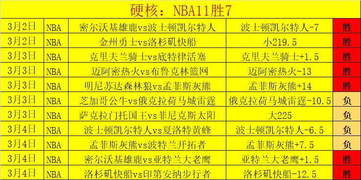 解放者杯强,队对话分析,期专家推荐,澳客,aoke,澳客体育,澳客电脑版,澳客官方网,官方澳客网