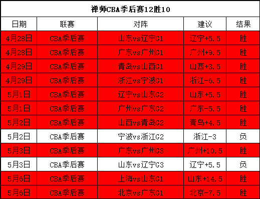卡尔沃谈卡,索拉替补原,岁仍具价值,澳客,aoke,澳客体育,澳客电脑版,澳客官方网,官方澳客网