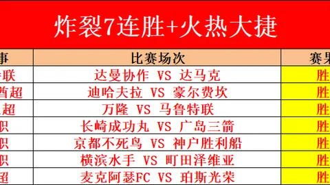 阿扎尔社交媒体晒退役生活：与弟弟共度高尔夫时光