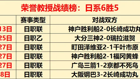 巴薩對引入巴西中場羅克充滿信心，急於調整薪資結構