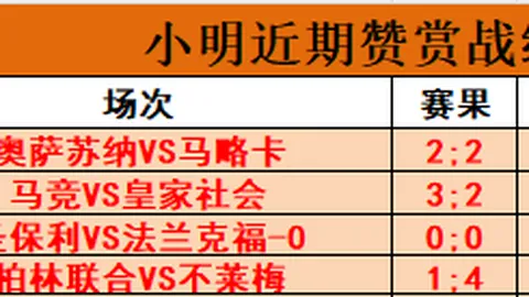 森林狼VS马刺 G1季后赛专家推荐